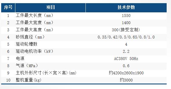 HX15530LNC參數表