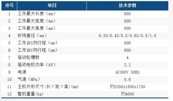 HXB6060L-C參數表