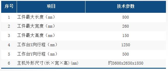 HXT5525L參數表